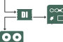 PROFILER DI Box, show connection diagram view